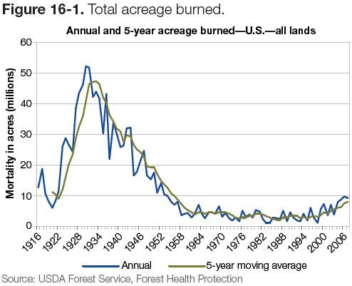 Click image for larger version

Name:	tot-ac-bur.jpg
Views:	126
Size:	45.4 KB
ID:	4176999