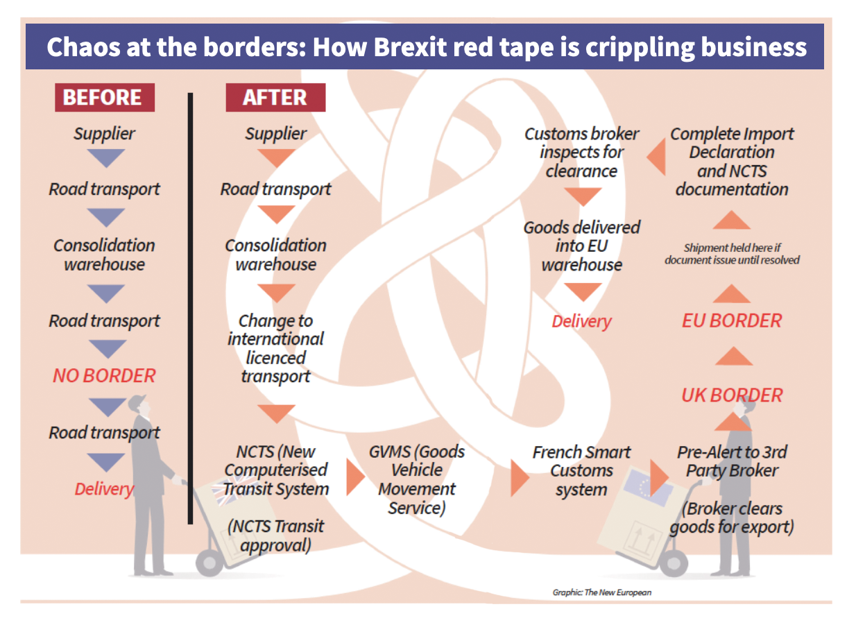 Click image for larger version

Name:	border-chaos.png
Views:	371
Size:	833.7 KB
ID:	4201090