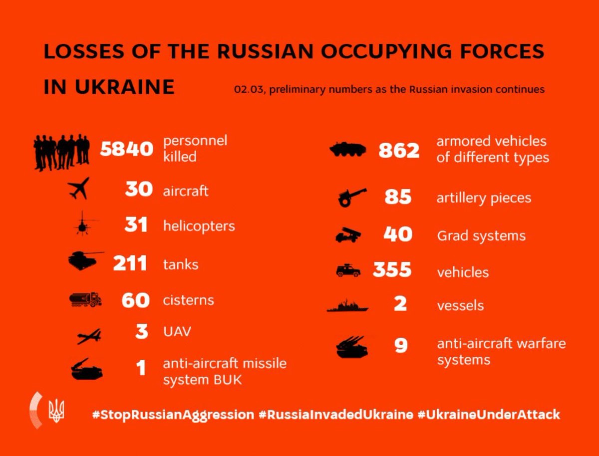 Click image for larger version

Name:	FM1l9_GX0AQS_St?format=jpg.jpg
Views:	99
Size:	125.2 KB
ID:	4207329