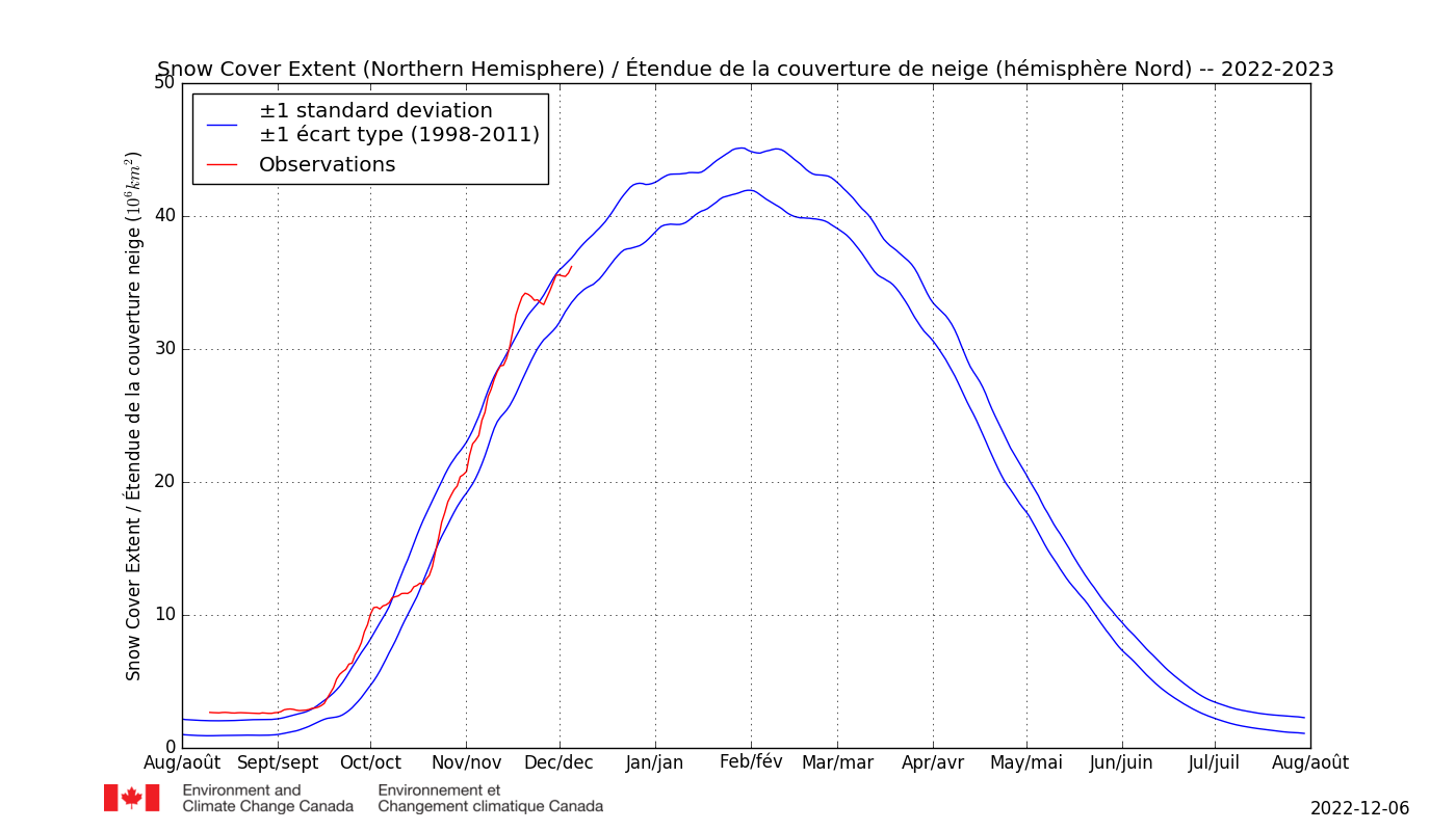 Click image for larger version

Name:	nh_sce.png
Views:	315
Size:	131.0 KB
ID:	4245412