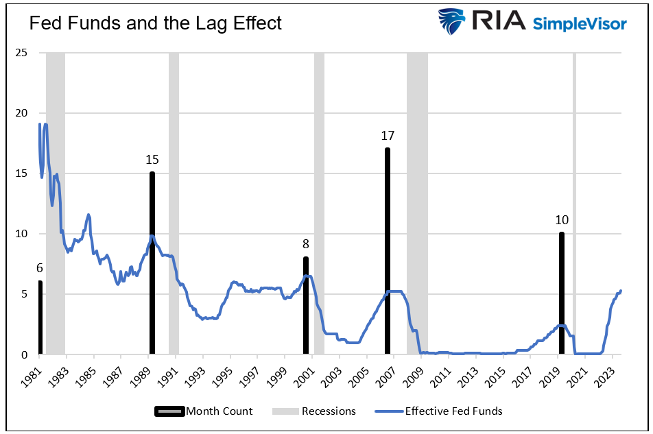Click image for larger version

Name:	lag_effect.png
Views:	941
Size:	48.9 KB
ID:	4288803