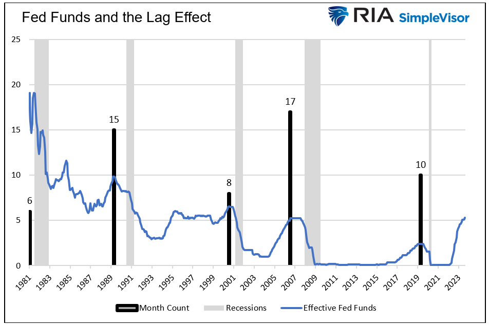 Click image for larger version

Name:	lag_effect.png
Views:	887
Size:	48.9 KB
ID:	4288803