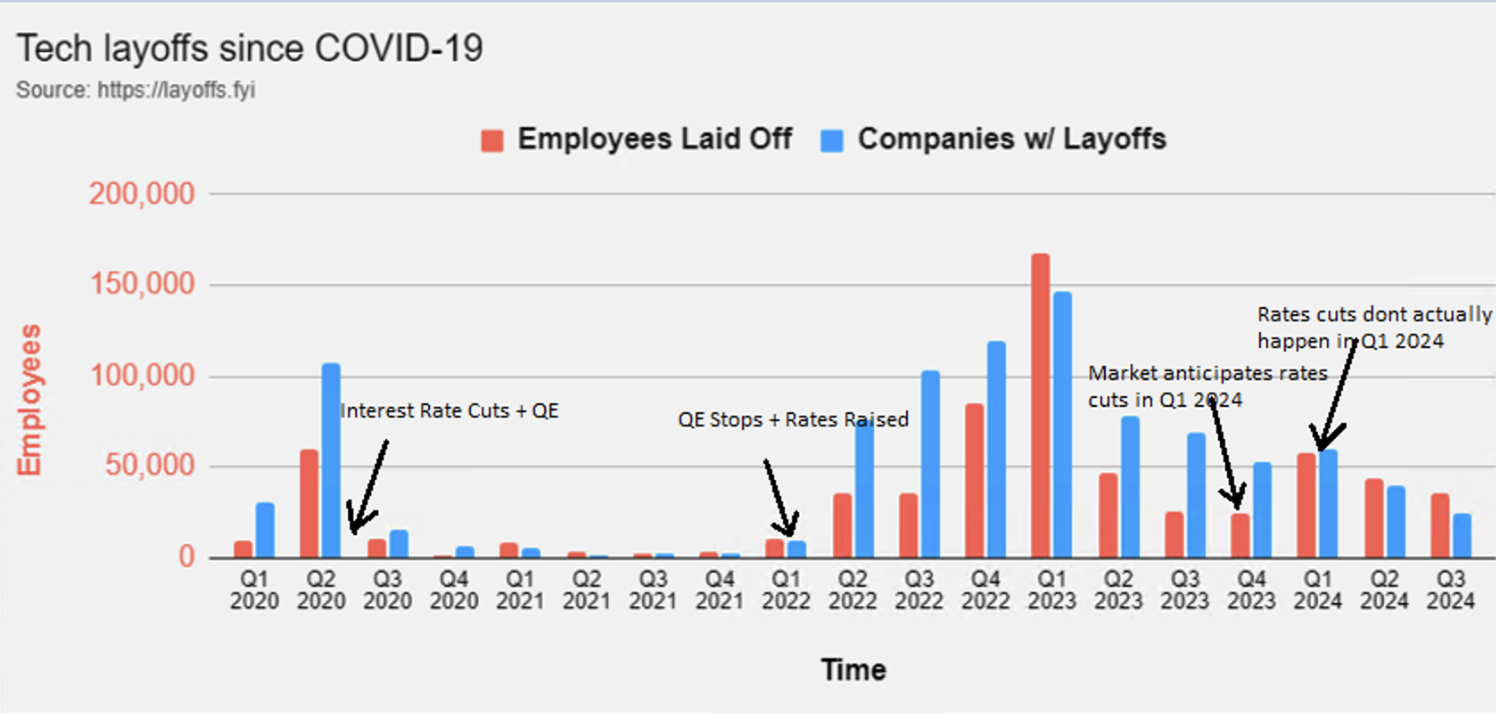 Click image for larger version

Name:	Layoff.png
Views:	0
Size:	295.3 KB
ID:	4296214