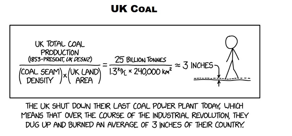 Click image for larger version

Name:	xkcd.jpg
Views:	102
Size:	79.8 KB
ID:	4297190