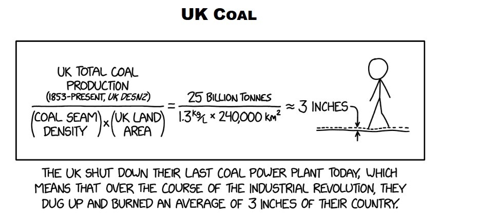 Click image for larger version

Name:	xkcd.jpg
Views:	23
Size:	79.8 KB
ID:	4297190