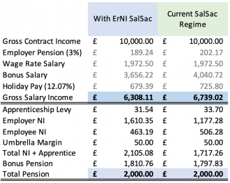 Click image for larger version

Name:	SS1.png
Views:	301
Size:	190.0 KB
ID:	4298000