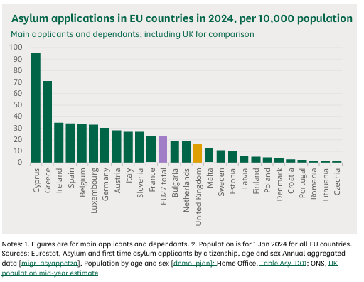 Click image for larger version

Name:	Asylum.png
Views:	78
Size:	49.3 KB
ID:	4315468