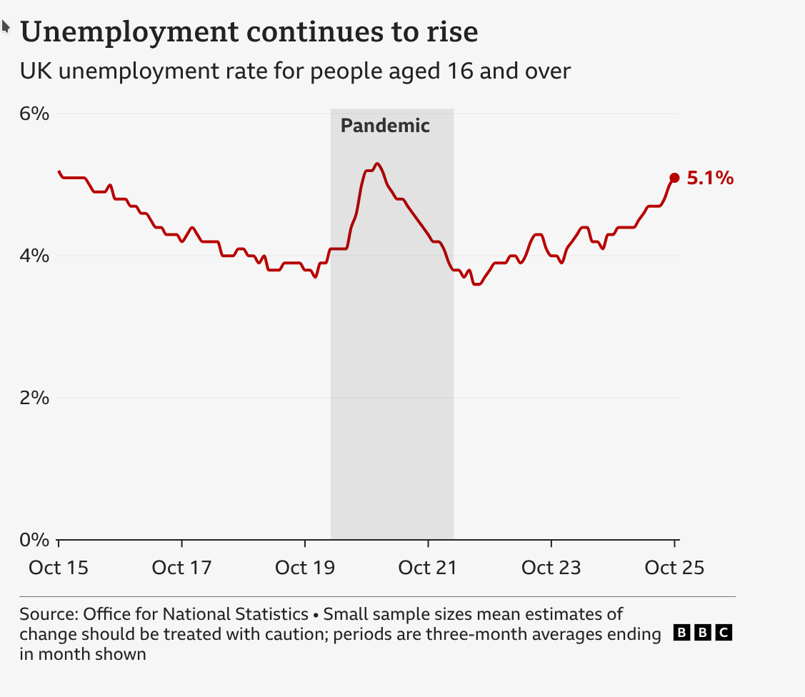 Click image for larger version  Name:	Screenshot_20251216_120511.png Views:	0 Size:	92.6 KB ID:	4318513