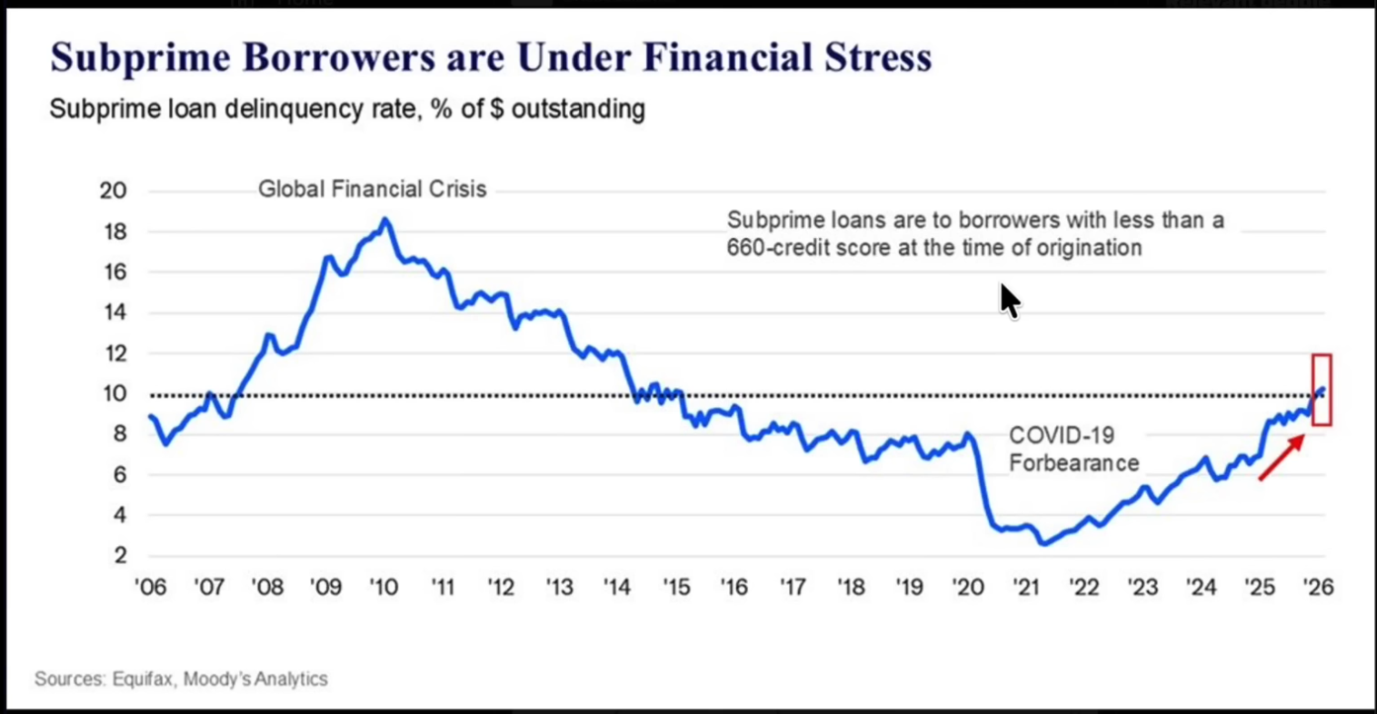 Click image for larger version

Name:	subprime.png
Views:	121
Size:	369.2 KB
ID:	4322467